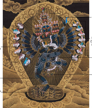 Gold on Black Hevajra Thangka | Fierce Meditational Deity | Vajrayana Buddhism