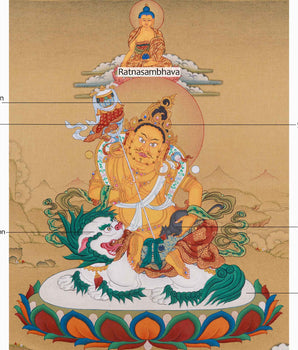Powerful Namtoshe with Ratnasambhava Thangka | Protector Deity on Snow Lion