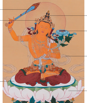 Thangka of Wisdom Deity Manjushri | Tibetan Buddhist Art for Clarity & Learning