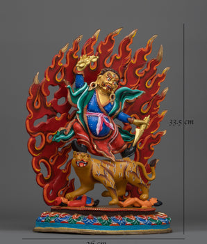 Guru Dorje Drolo Sadhana