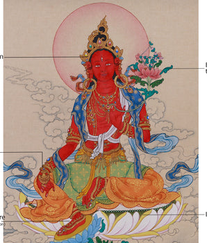 33 cm Red Tara Artwork | Tantric Goddess of Protection and Compassion