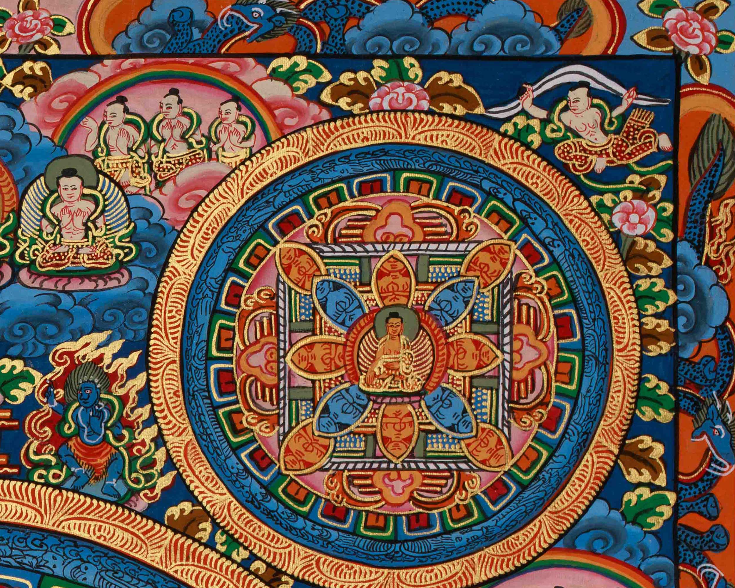 Himalayan Buddha Mandala Artwork | Buddhist Thangka Of Wisdom and Awakened Energy | Spiritual Home Decor