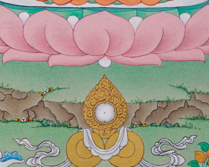 Buddhist Thangka of Shakyamuni Buddha