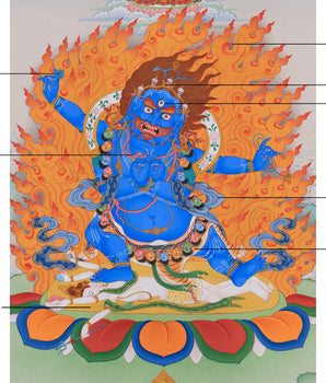 Butadamara Vajrapani Thangka | Wrathful Guardian of Wisdom and Power