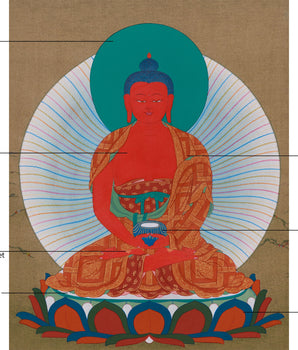 Pure Land Buddha Amitabha Thangka | Om Ami Dewa Hrih