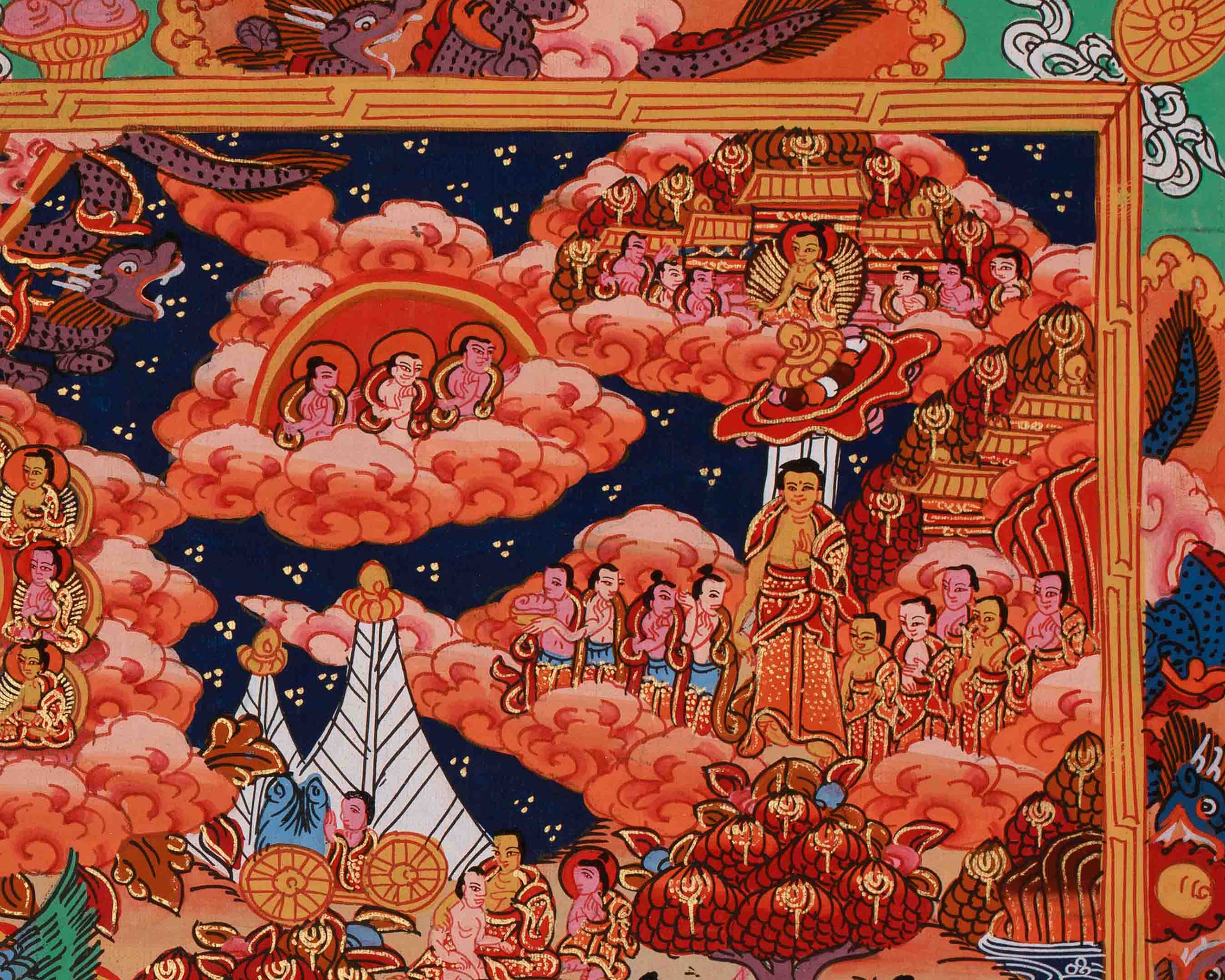 Divine Buddha Life Story Thangka | Siddhartha Gautama | Spiritual Journey Toward Enlightenment