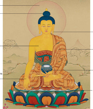 Sage of the Shakya Clan, Shakyamuni Buddha Thangka | Historical Buddha