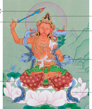 Sacred Manjushri Wisdom Artwork | Tibetan Bodhisattva of Clarity