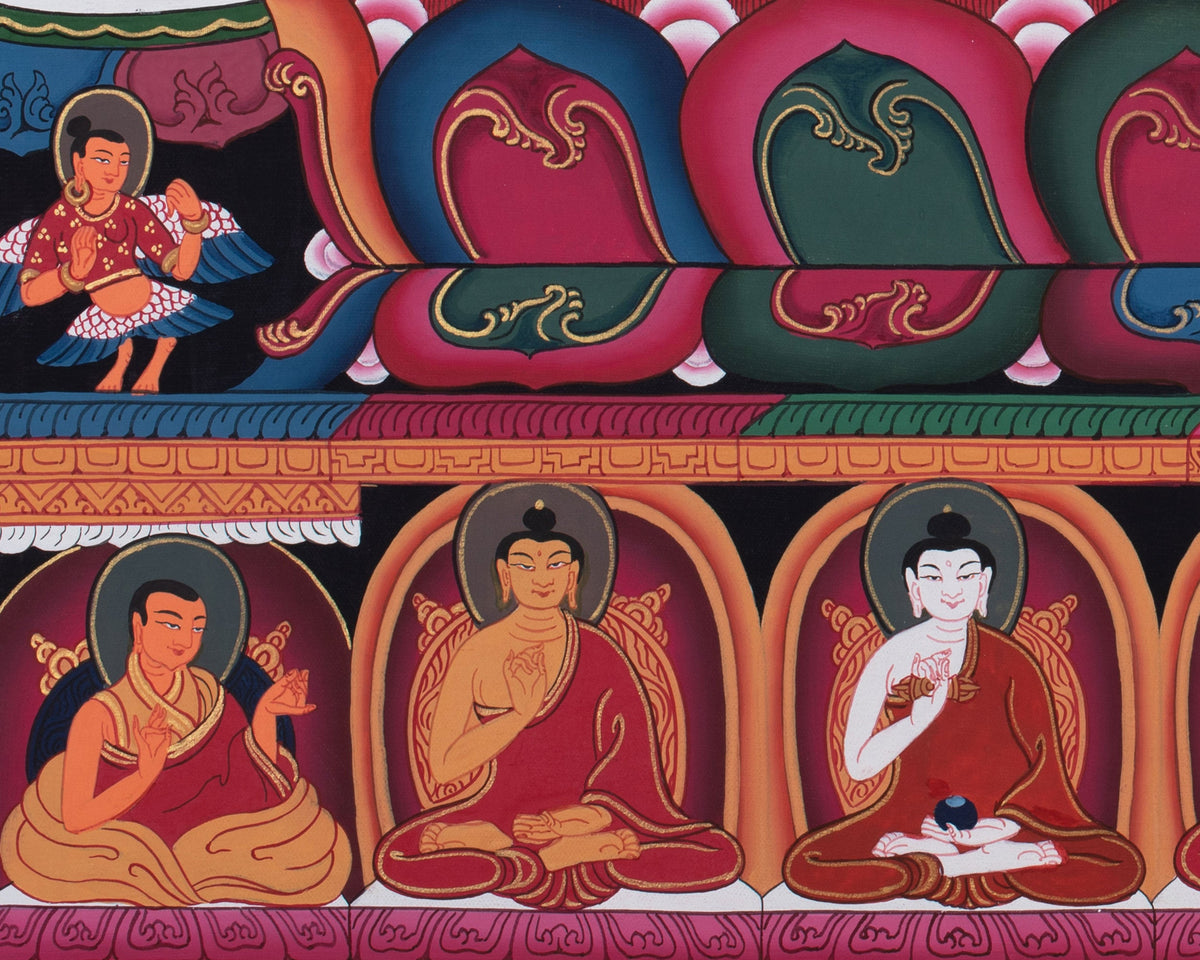 Amoghasiddhi Buddha Thangka | Enlightened Action and Fearless Compassion