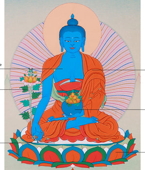 Bhaisajyaguru | The Healing Lapis Lazuli Buddha