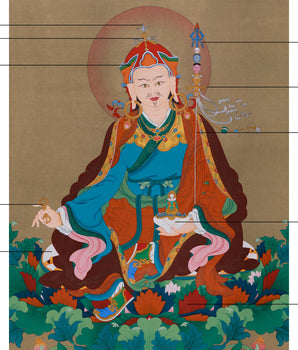 Traditional Padmasambhava Artwork | Thangka of the Guru Rinpoche, Second Buddha