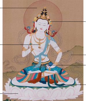 Vajrasattva Purity Deity | Karma Cleansing Ritual Art