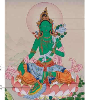 Green Tara, The Compassionate Bodhisattva | Swift Protector of All Beings