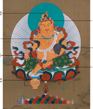 Tibetan Dzambhala Wealth Deity Art | Buddha of Fortune and Spiritual Blessings