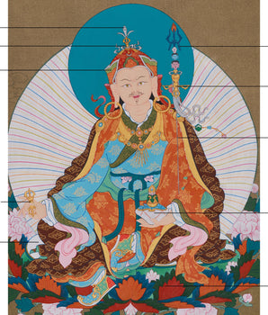 Second Buddha Guru Rinpoche | Spiritual Art for Protection and Enlightenment