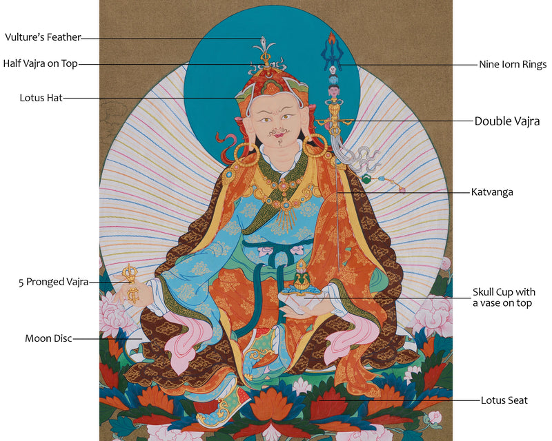 Second Buddha Guru Rinpoche | Spiritual Art for Protection and Enlightenment