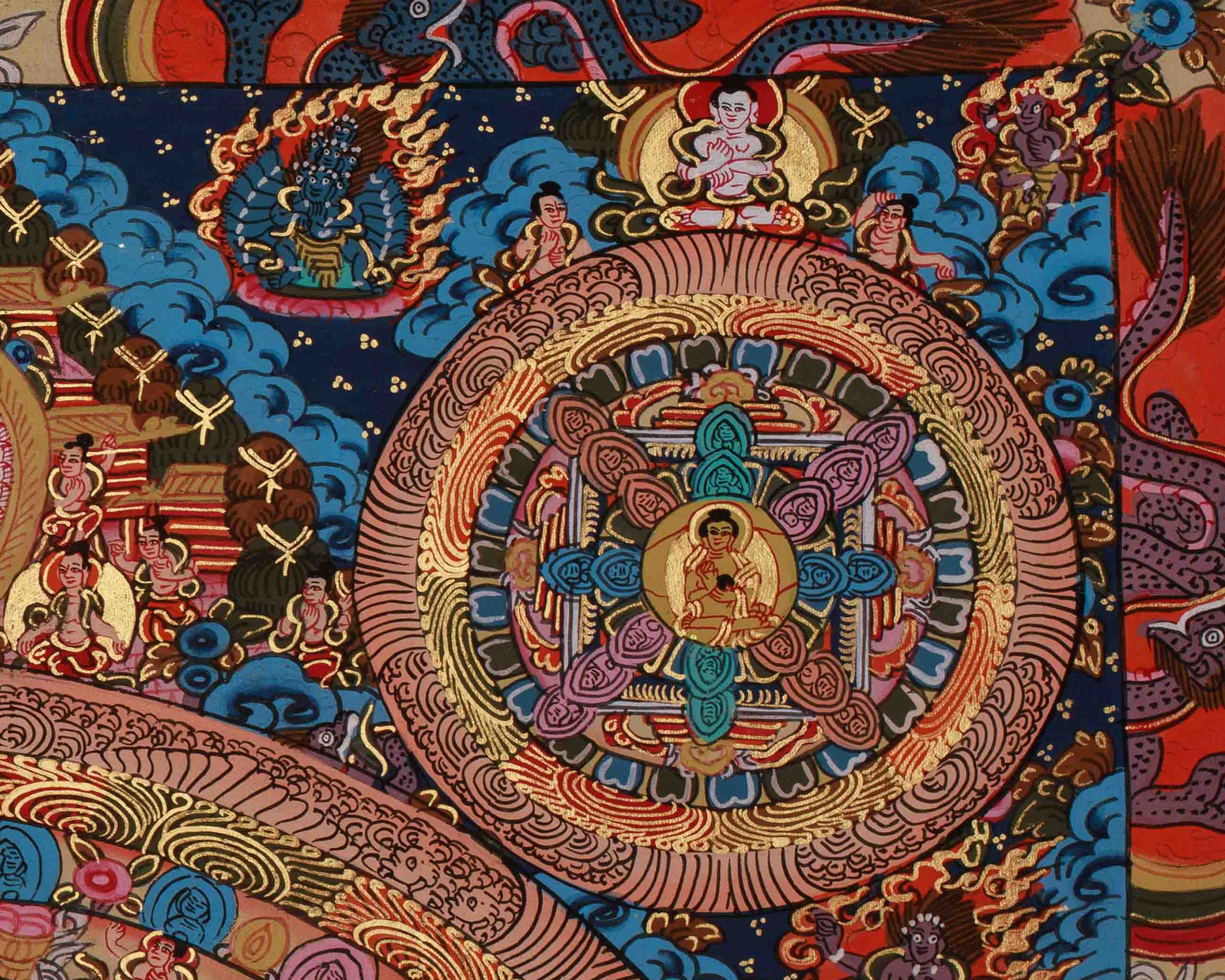 Buddha Mandala Himalayan Thangka | Traditional Tibetan Art | Meditation and Spiritual Wall Art