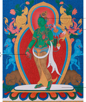 Divine Standing Green Tara Painting | The Goddess of Compassion and Swift Protection