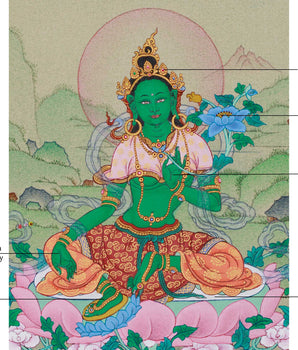 Hand-Painted Small Green Tara Painting | Goddess of Compassion
