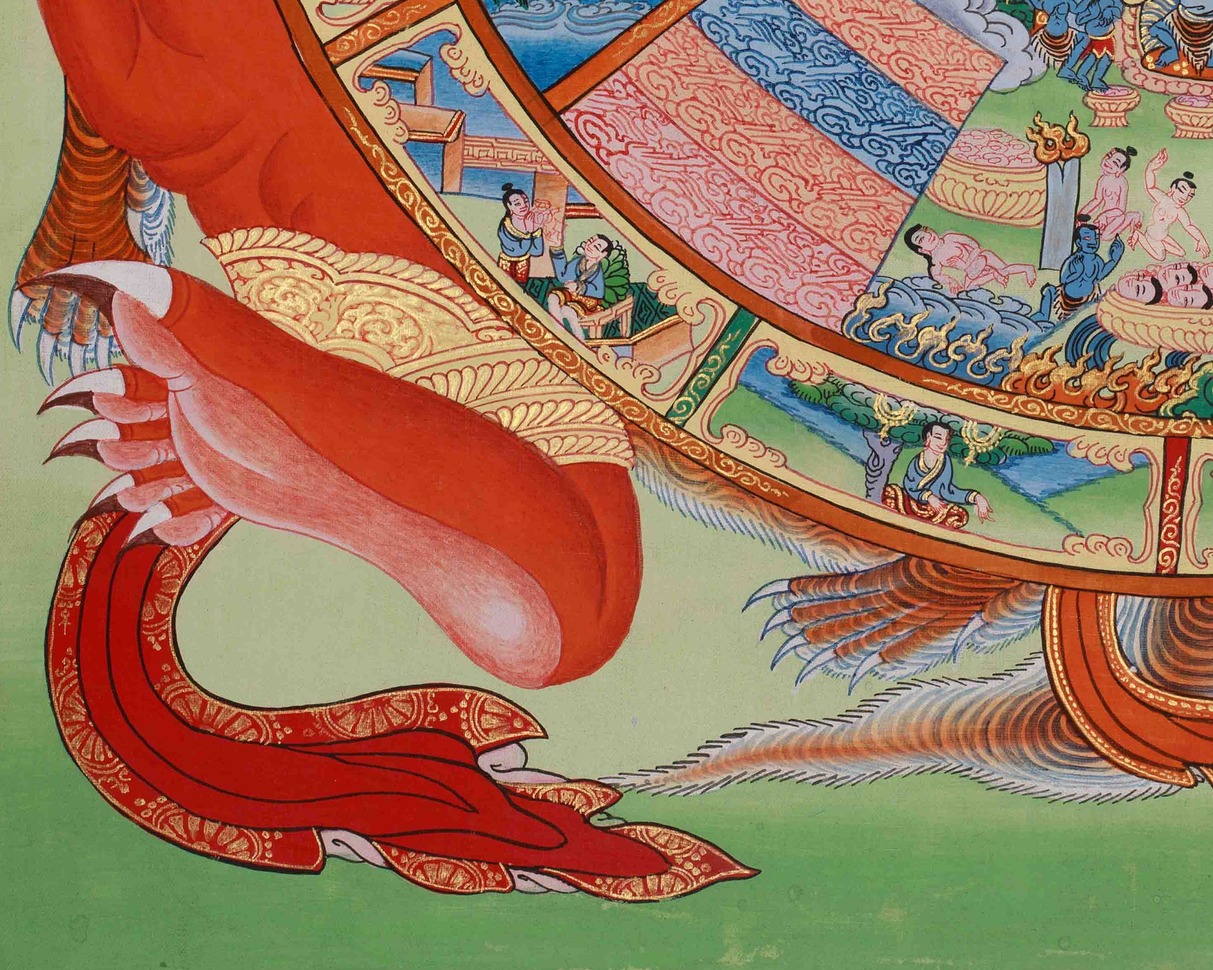 Tibetan Wheel of Life Art | Buddhist Samsara Wall Decor | Bhavachakra Thangka
