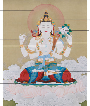 Original Hand-Painted Four-Armed Avalokiteshvara | A Majestic Thangka of Infinite Compassion
