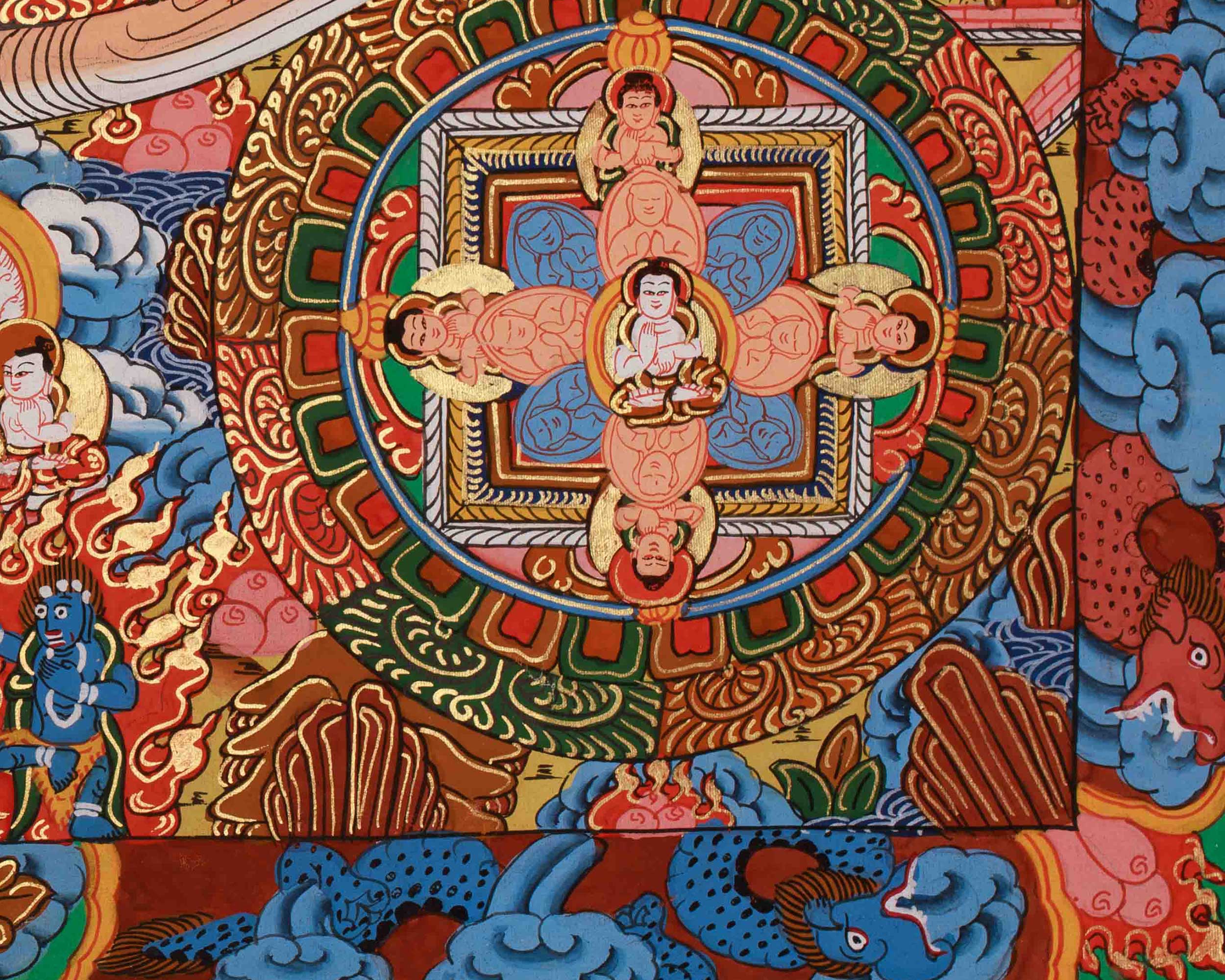 Traditional Five Mandala Art | Inner Transformation and Awakening