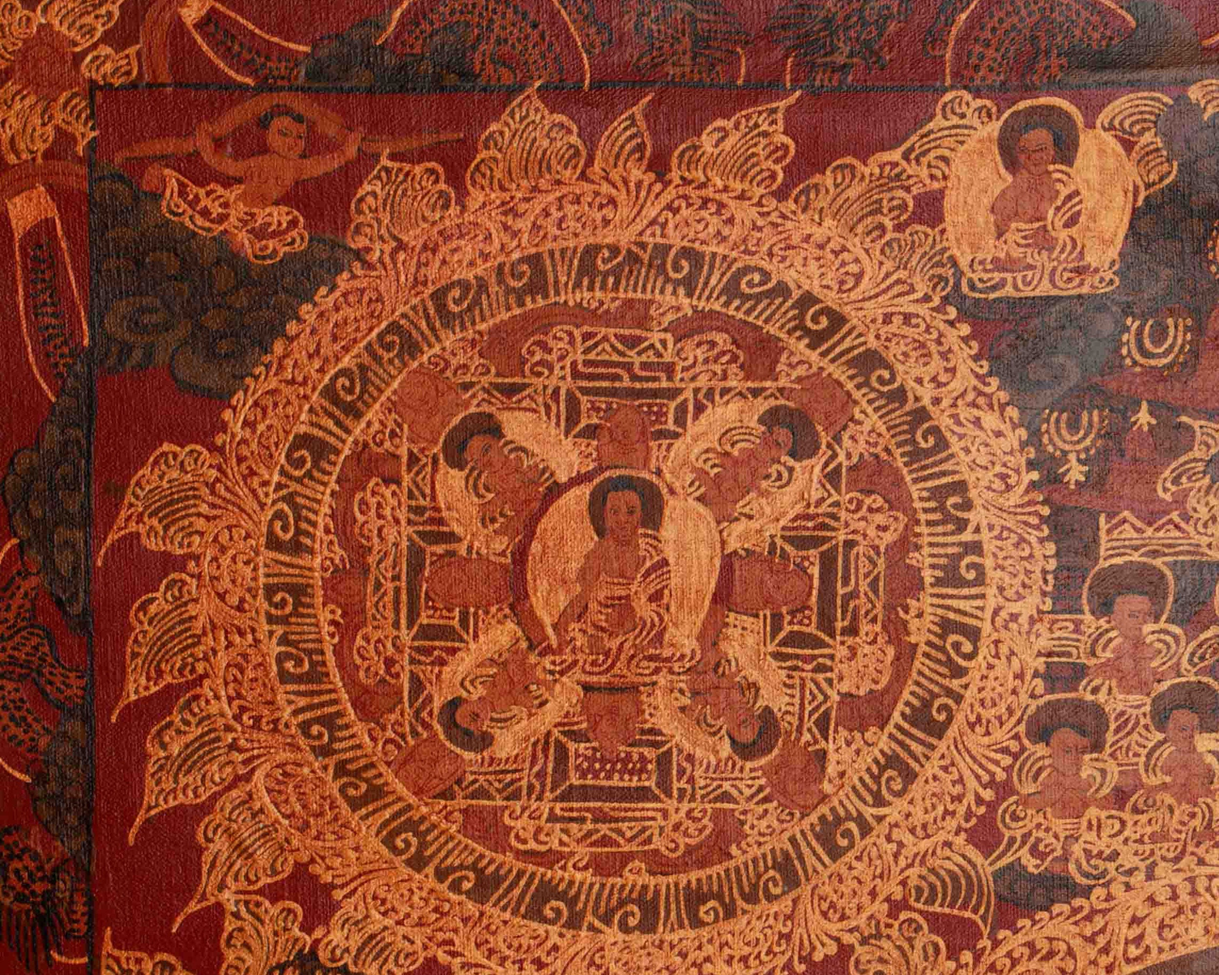 Spiritual Buddha Mandala Artwork | Tibetan Buddhist Thangka | Traditional Himalayan Art
