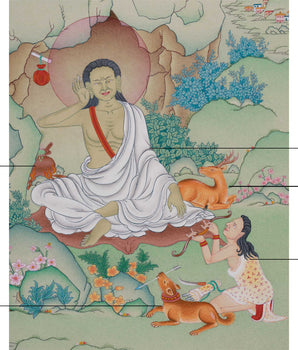 The Great Yogi Milarepa Thangka