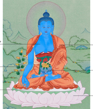 Healing Buddha Bhaisajyaguru Thangka | Deity of Health & Purification