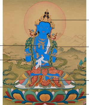 Buddha Vajradhara Thangka | Wisdom and Compassion | Karma Gadri Style