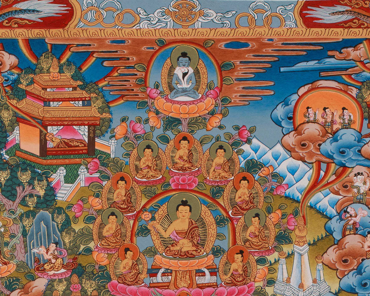 Traditional Thangka of Buddha's Life Story | Journey From Birth to Enlightenment