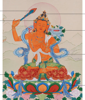 Wisdom Deity, Manjushri Thangka for Meditation | A Vision of Enlightened Wisdom