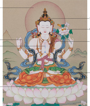 Original Hand-Painted Four-Armed Chenrezig Thangka | Avalokiteshvara Artwork