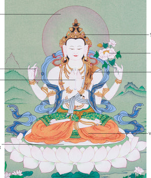 Tibetan Bodhisattva Chenrezig Painting | The Compassionate Protector of All Beings