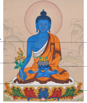Compact Medicine Buddha Thangka | Buddha of Health and Wellness