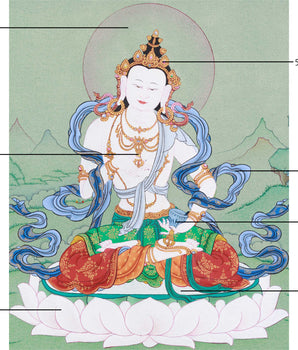 Bodhisattva Vajrasattva Artwork | Tibetan Buddha of Purification