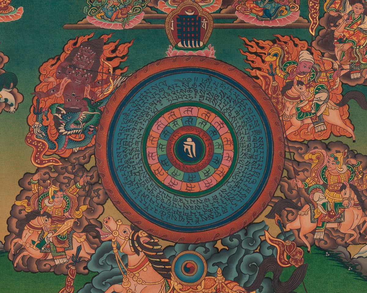 Buddhist Calendar Thangka | Tibetan Astrological Mandala Painting