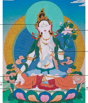 White Tara, Goddess of Longevity Painting | Tibetan Female Bodhisattva