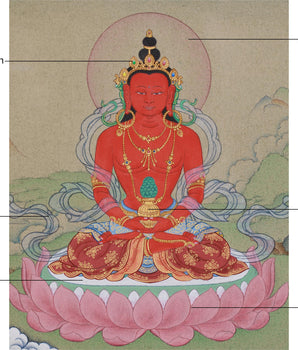 Buddha Amitayus Painting | Tibetan Art for Longevity and Wisdom