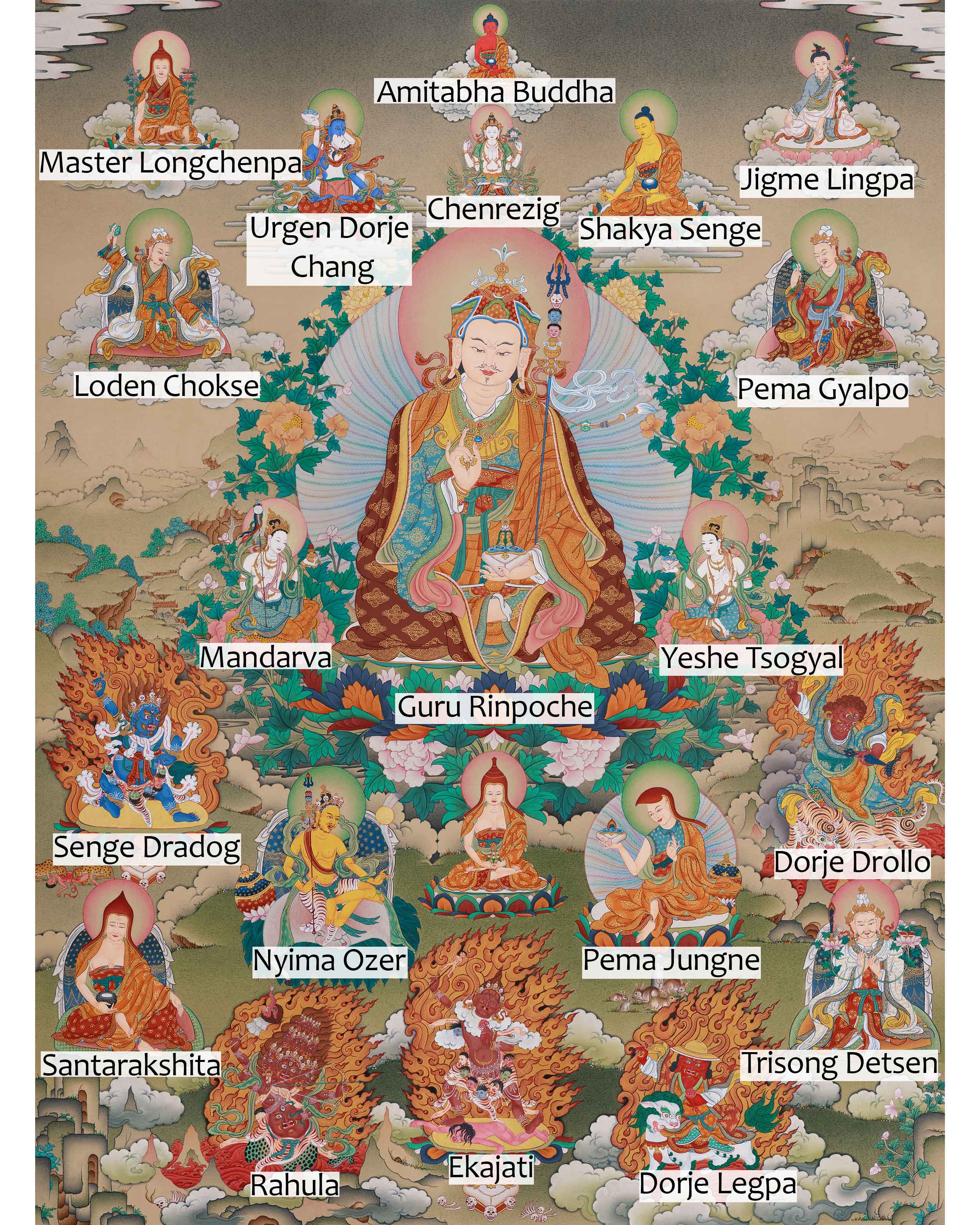 Guru Sangye Painting | Divine Buddhist Art of Guru Rinpoche’s Enlightened Form