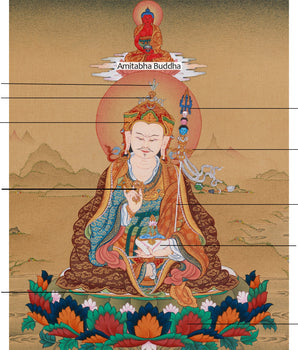 Sacred Lotus Vajra Guru Rinpoche | Tibetan Buddhist Master