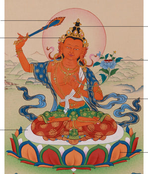 Spiritual Art of Manjushri Bodhisattva | Symbol of Wisdom and Knowledge