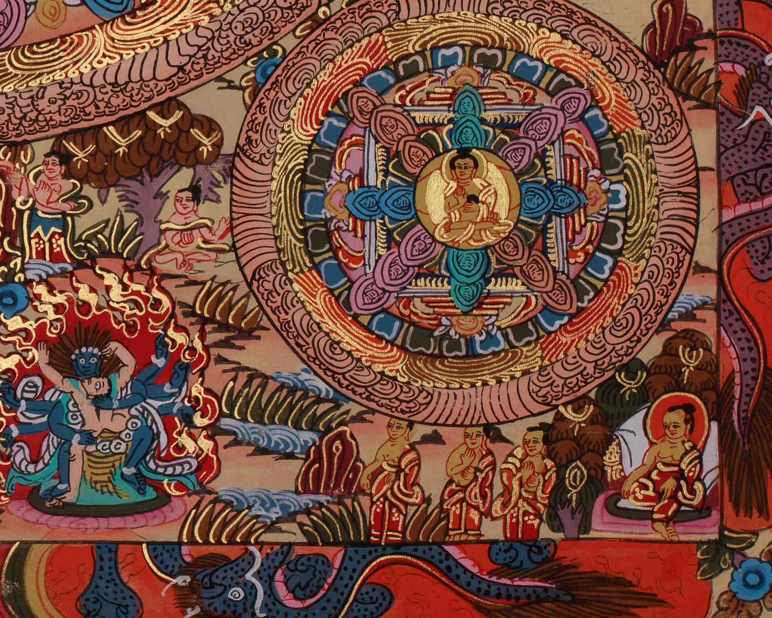 Buddha Mandala Himalayan Thangka | Traditional Tibetan Art | Meditation and Spiritual Wall Art