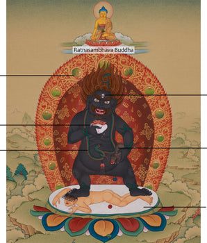 Black Dzambhala with Ratnasambhava Buddha Thangka | Manifestation of Prosperity and Protection
