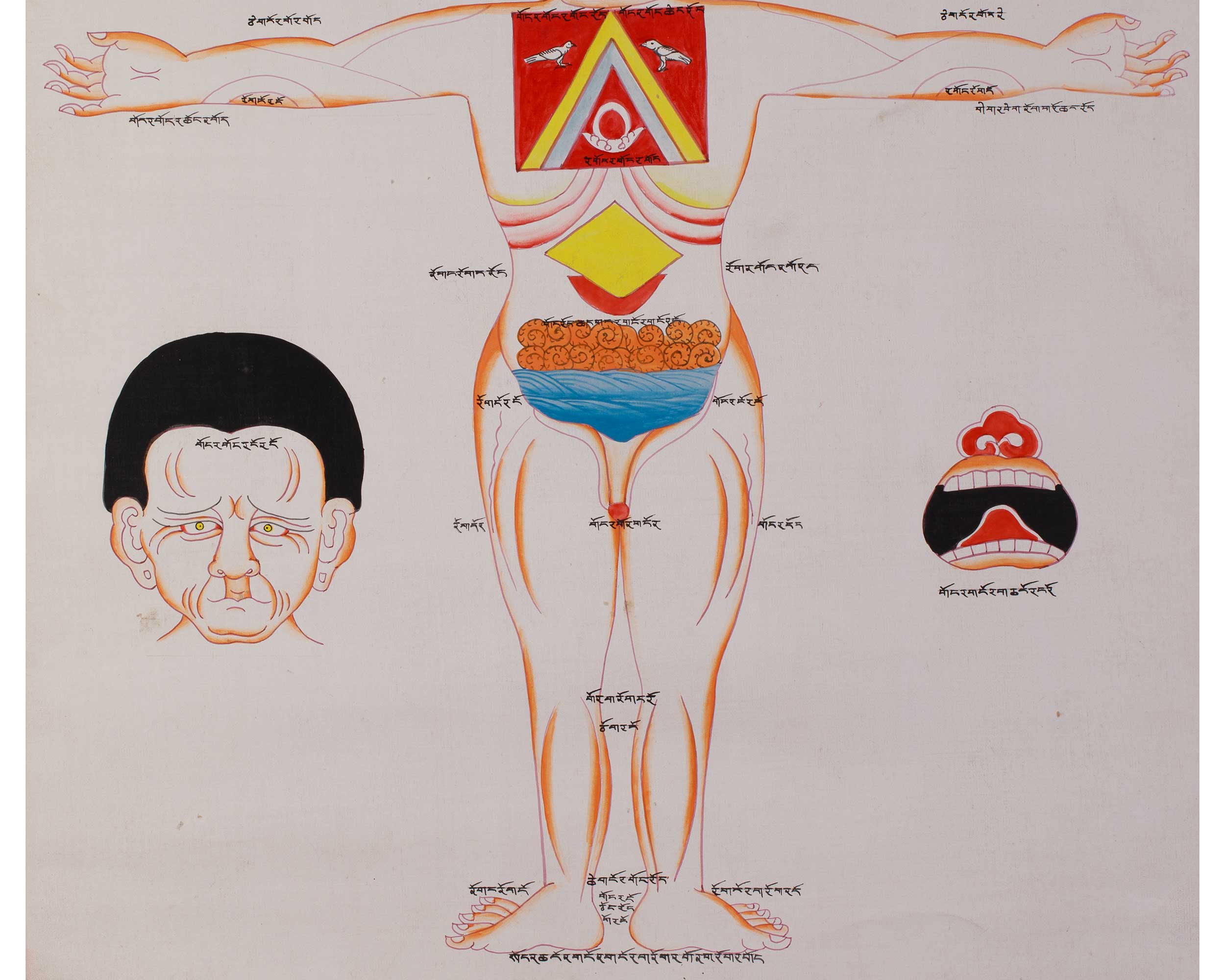 Sacred Human Anatomy Art | Hand-Painted Artwork For Decor
