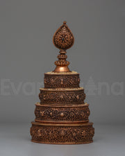 Sacred Altar Mandala Offering 