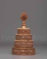  Mandala Offering Set 