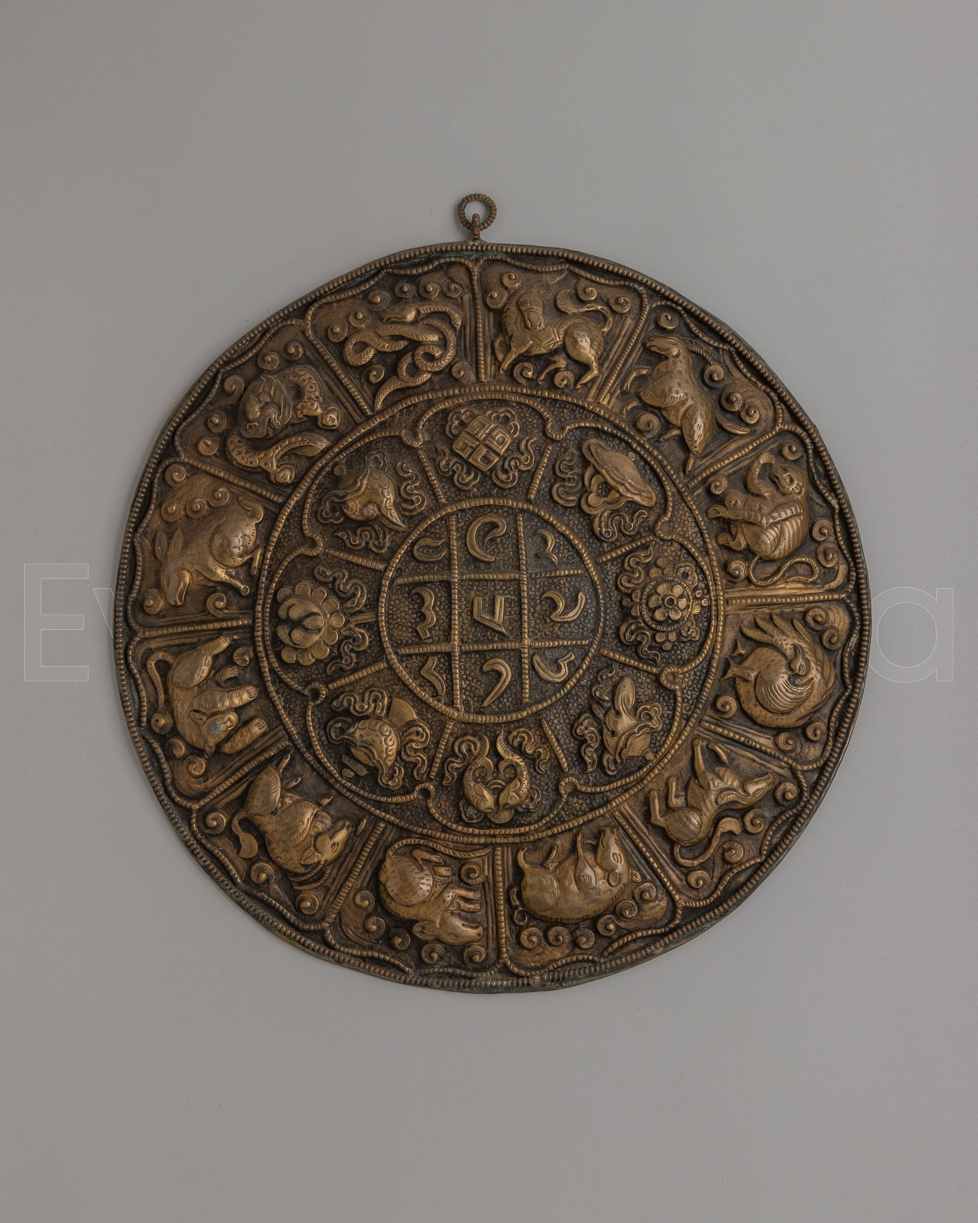 Buddhist Calendar Wall Hanging 