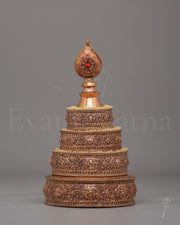 Vajrayana Altar Mandala Offering