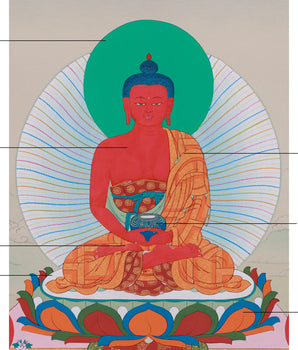 Red Buddha Amitabha | Symbol of Infinite Light and Compassion